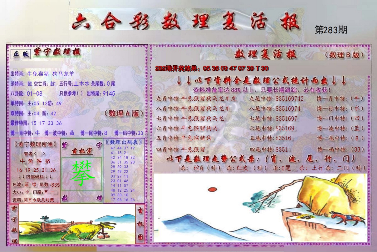 2024283期数理复活报
