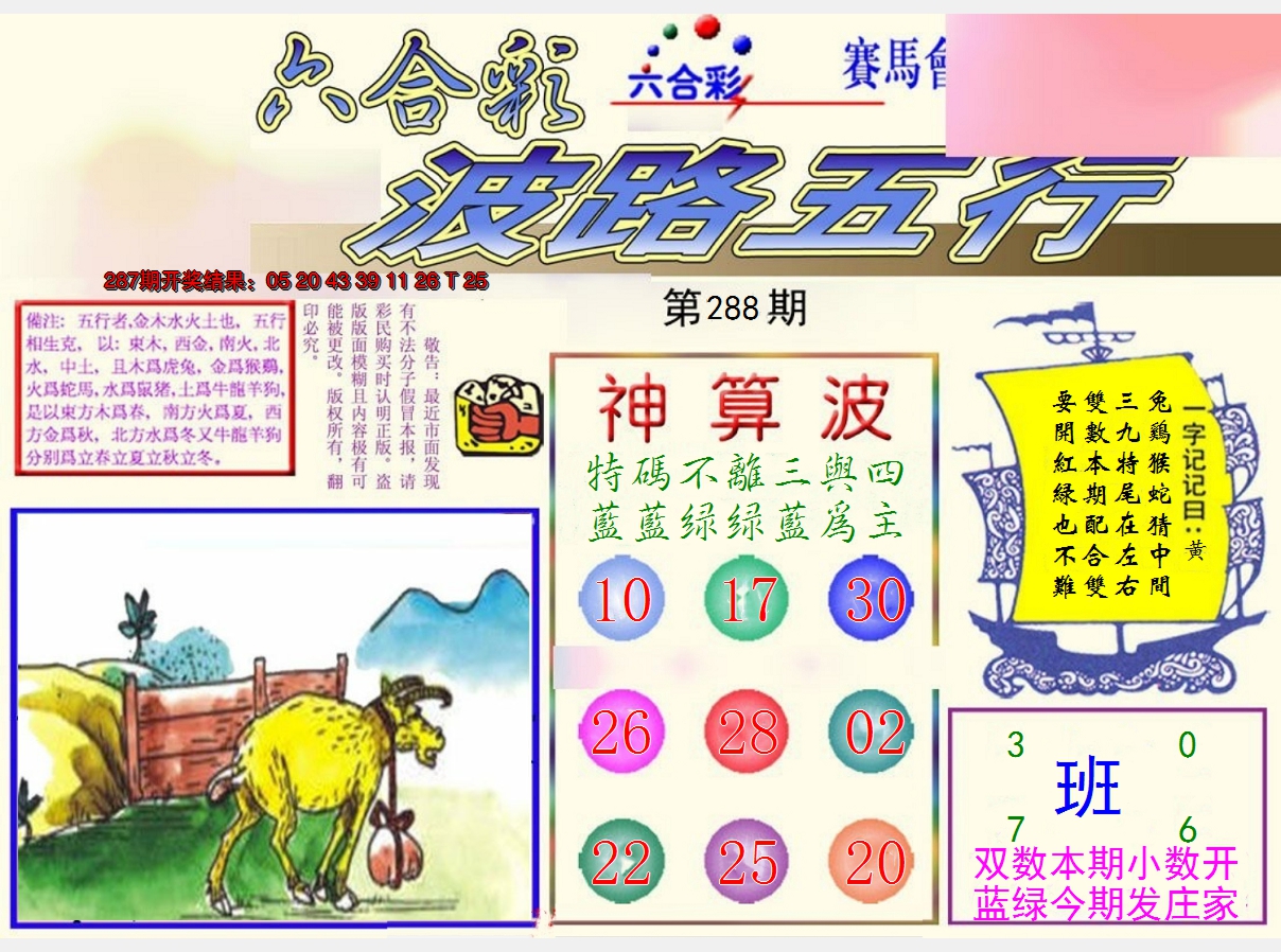 2024288期波路五行