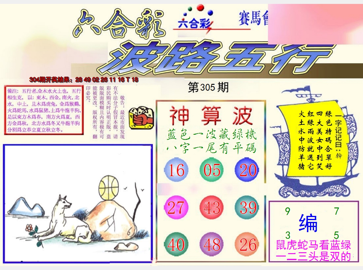 2024305期波路五行