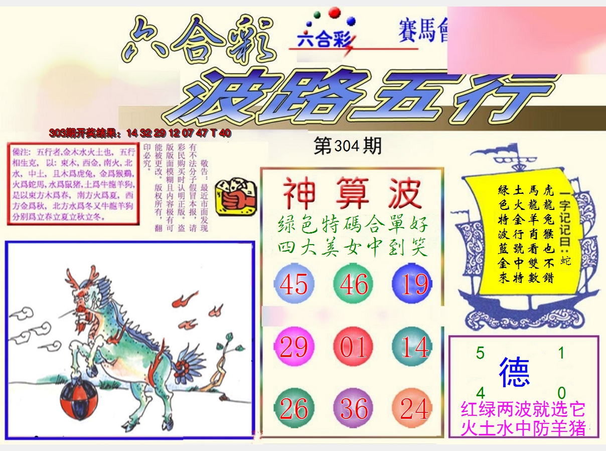 2024304期波路五行