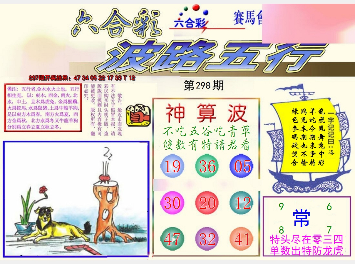 2024298期波路五行