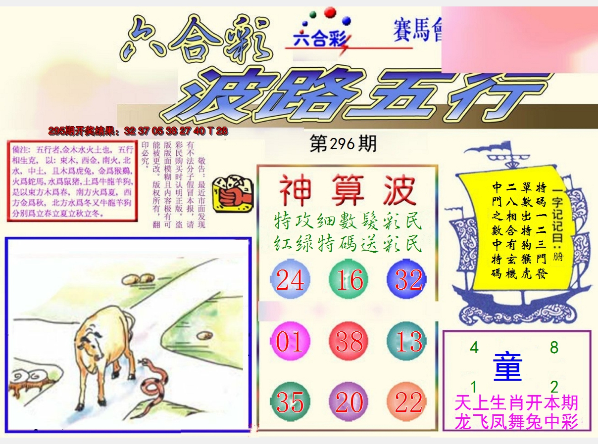 2024296期波路五行
