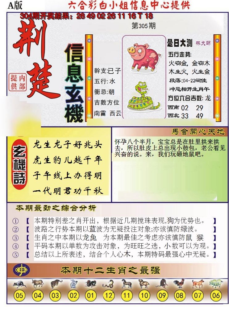 2024305期荆楚信息玄机A