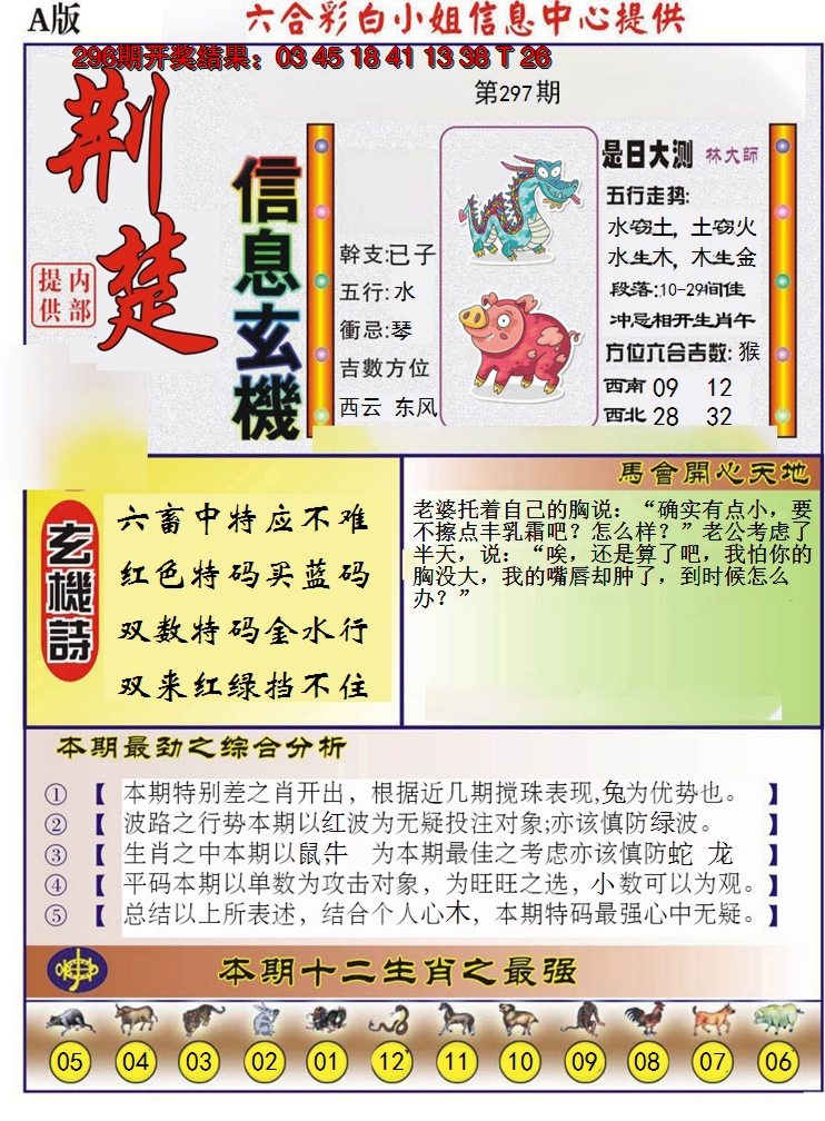 2024297期荆楚信息玄机A