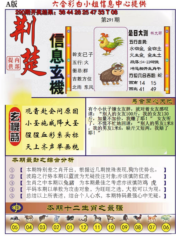 2024291期荆楚信息玄机A