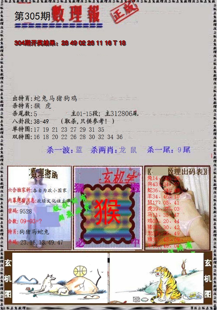2024305期数理报
