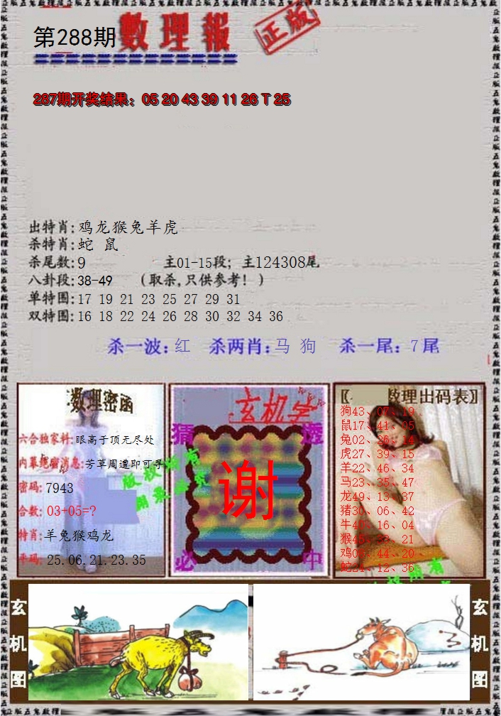 2024288期数理报