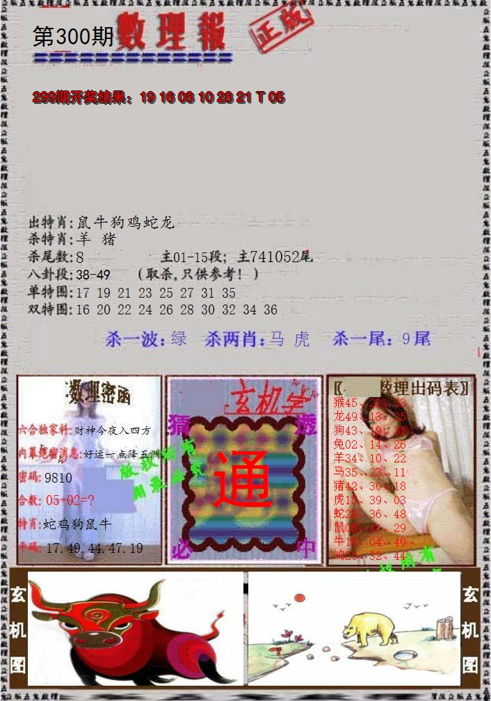 2024300期数理报