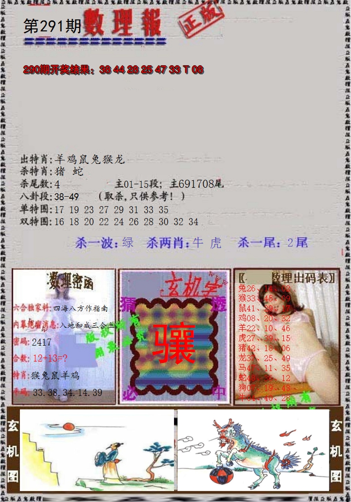 2024291期数理报