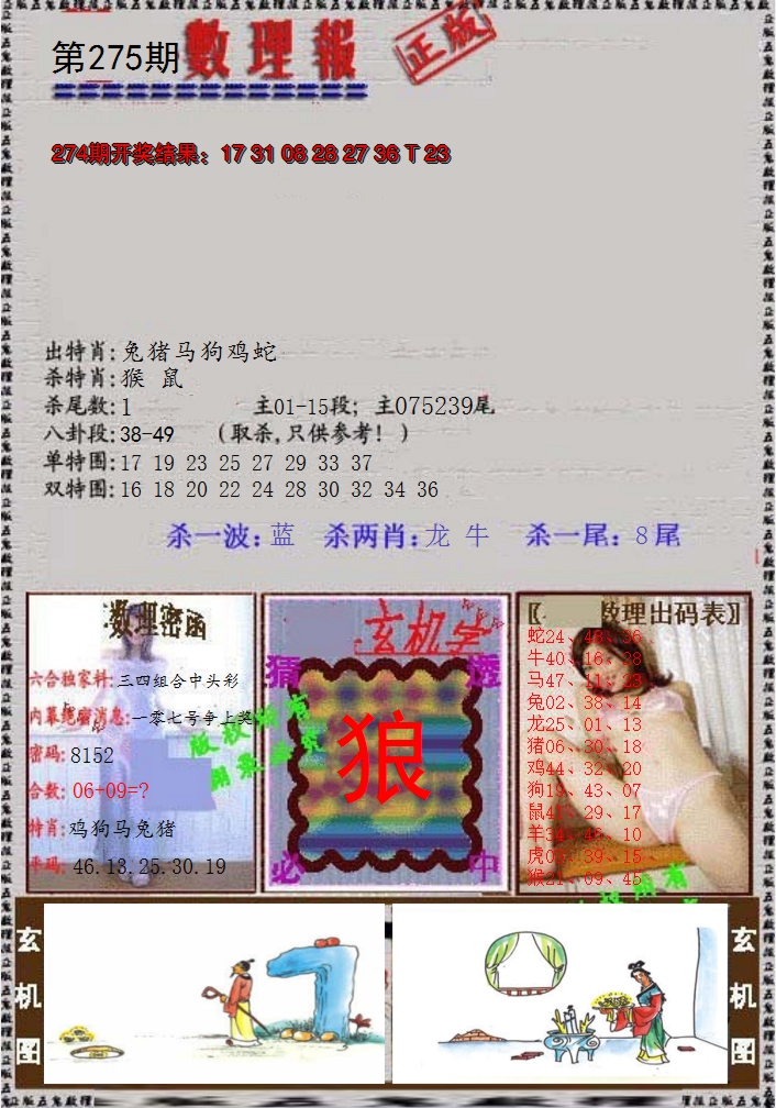 2024275期数理报
