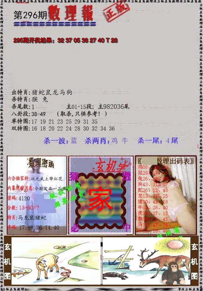 2024296期数理报