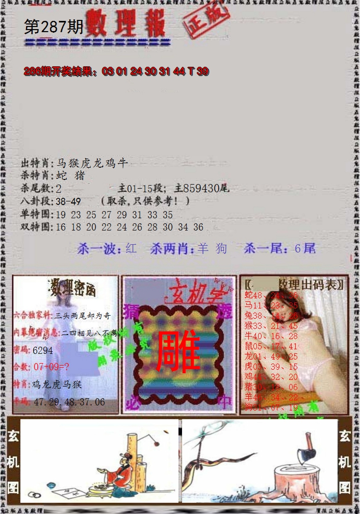 2024287期数理报
