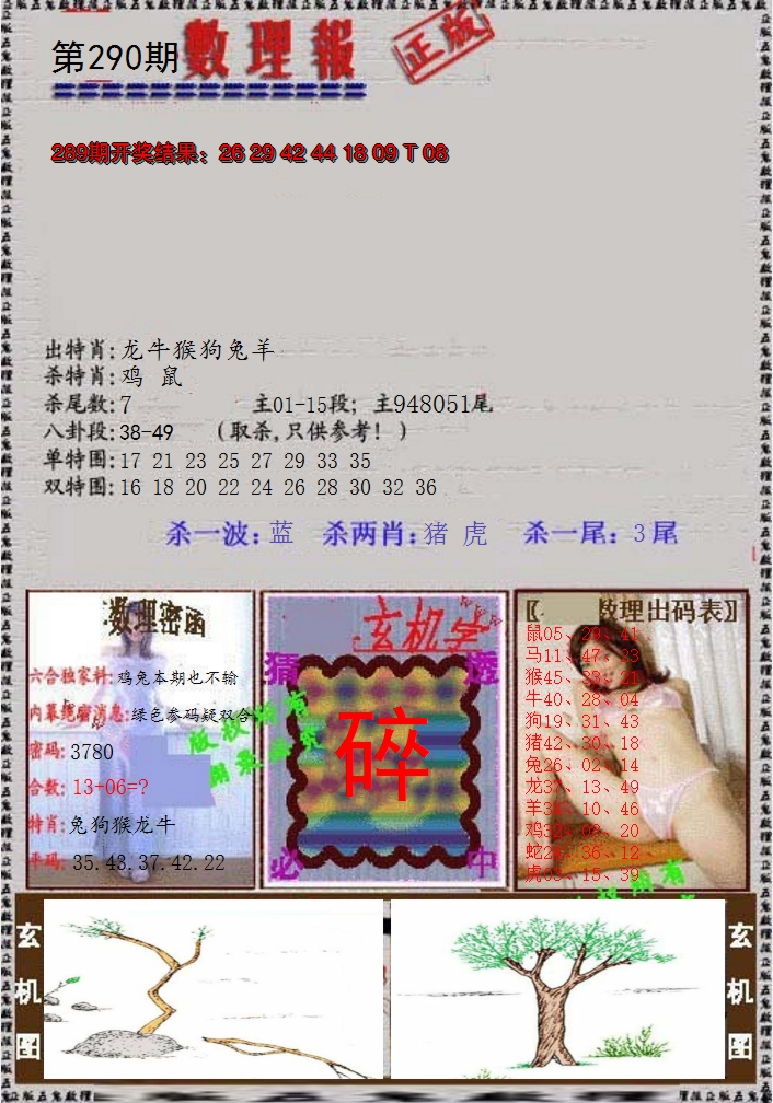 2024290期数理报