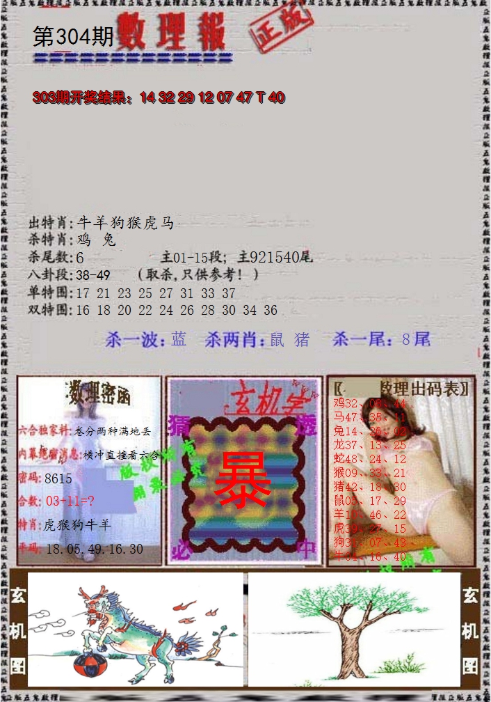 2024304期数理报