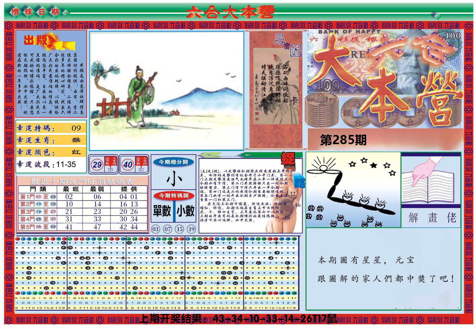 2024285期大本营A