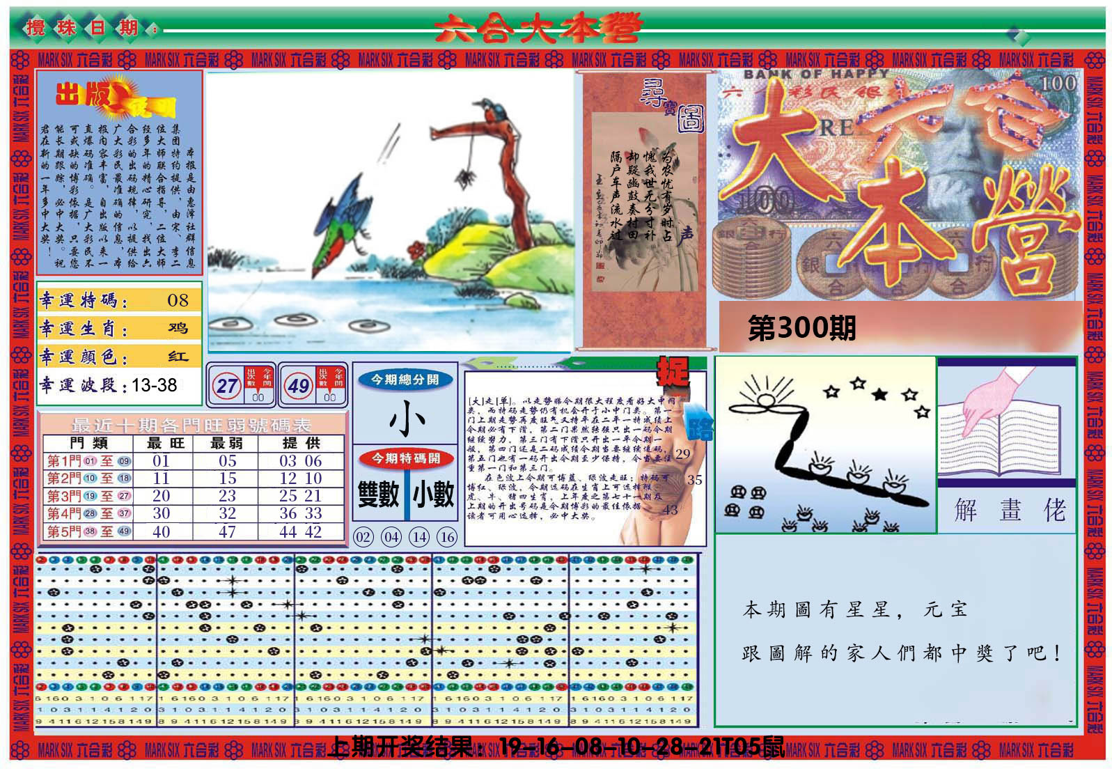 2024300期大本营A