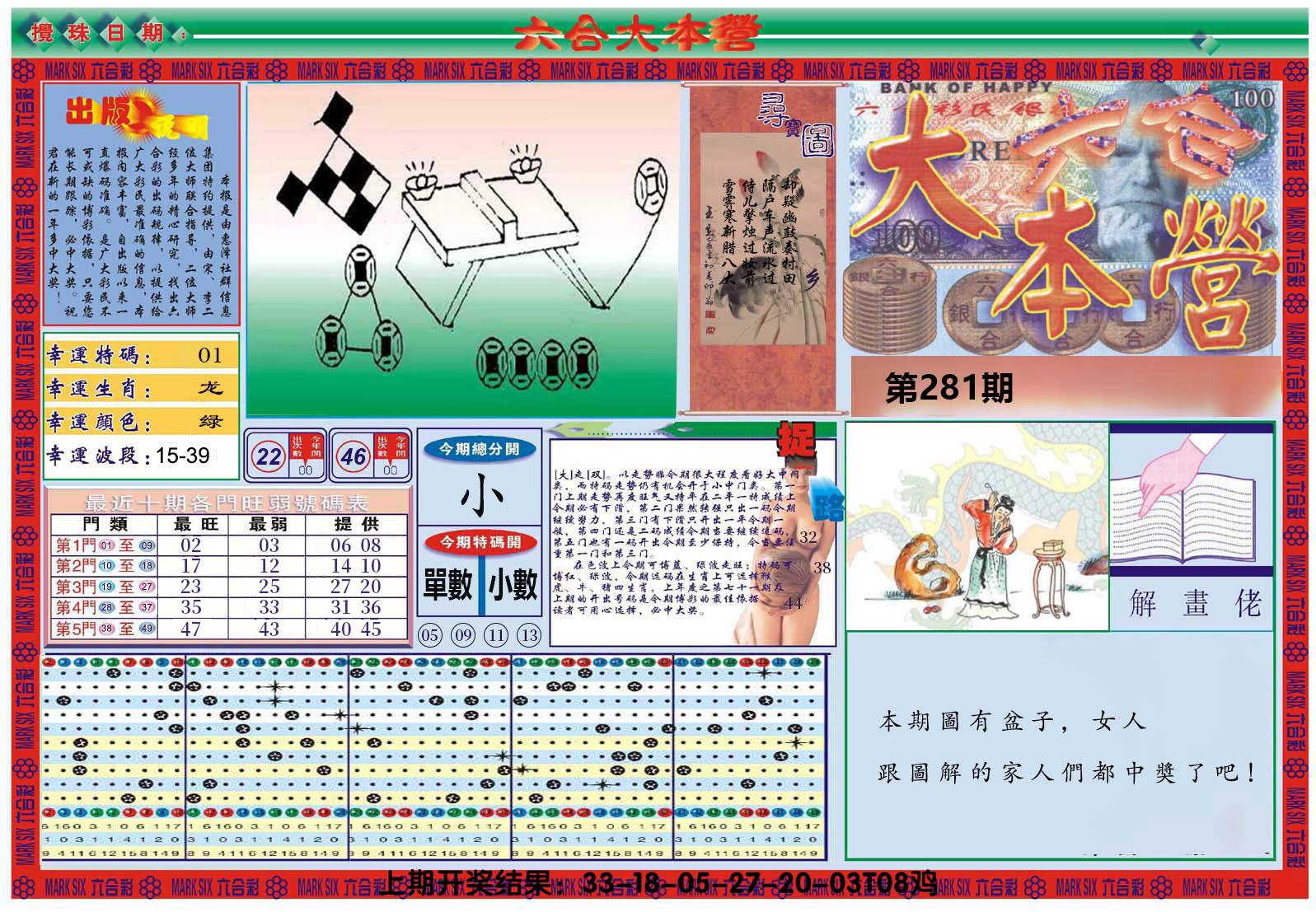2024281期大本营A