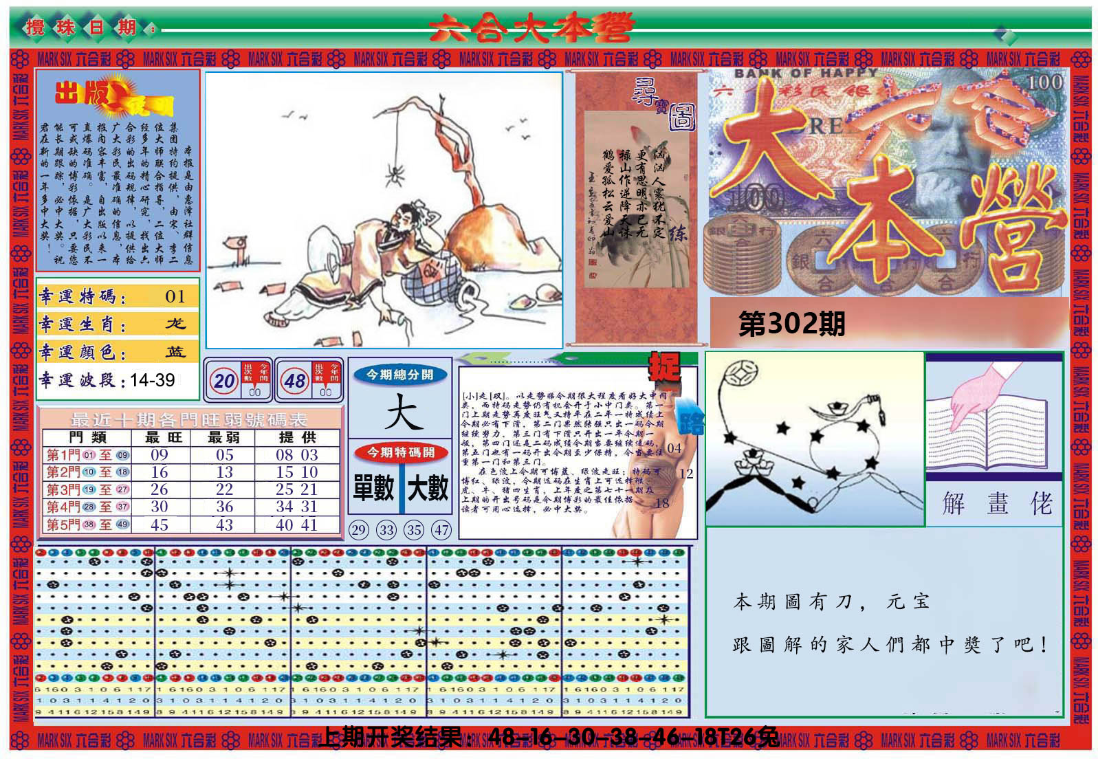 2024302期大本营A