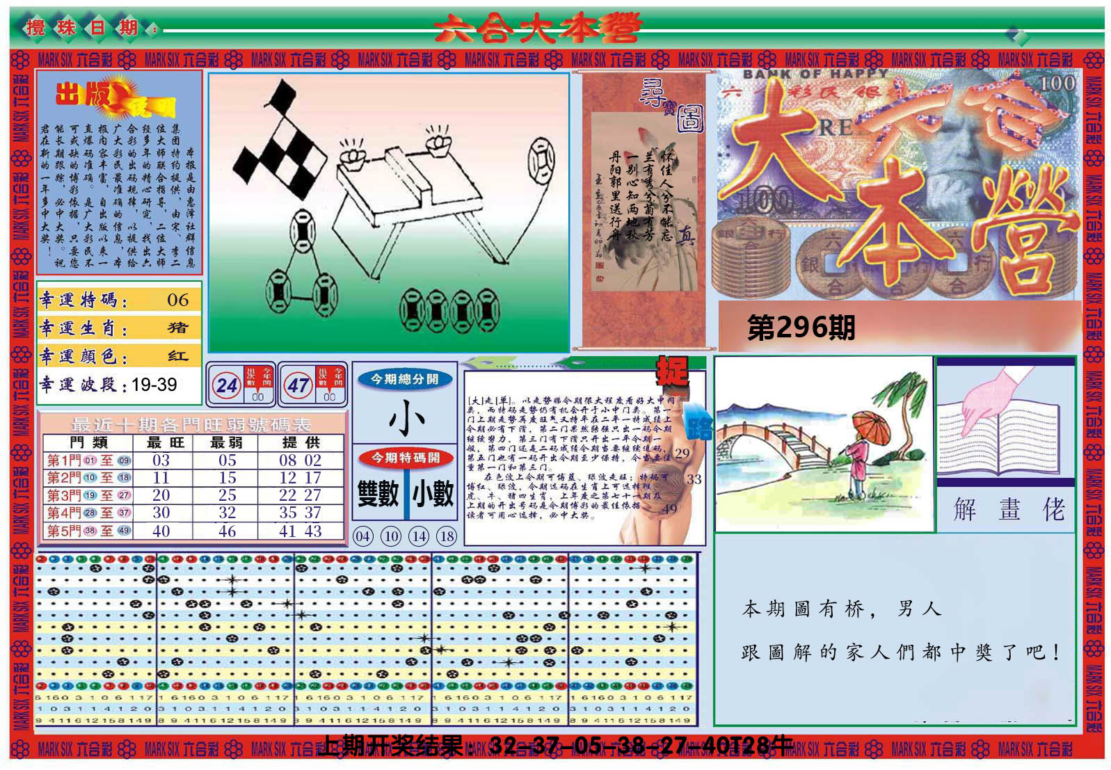 2024296期大本营A
