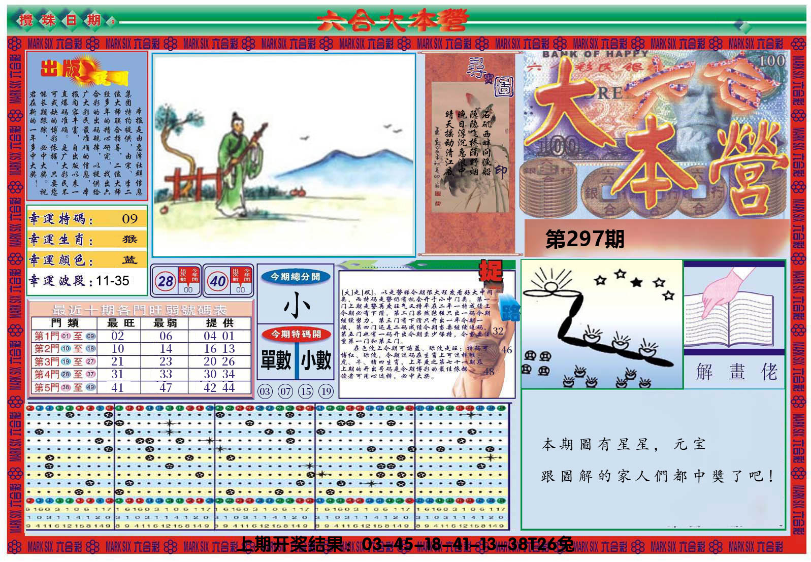2024297期大本营A