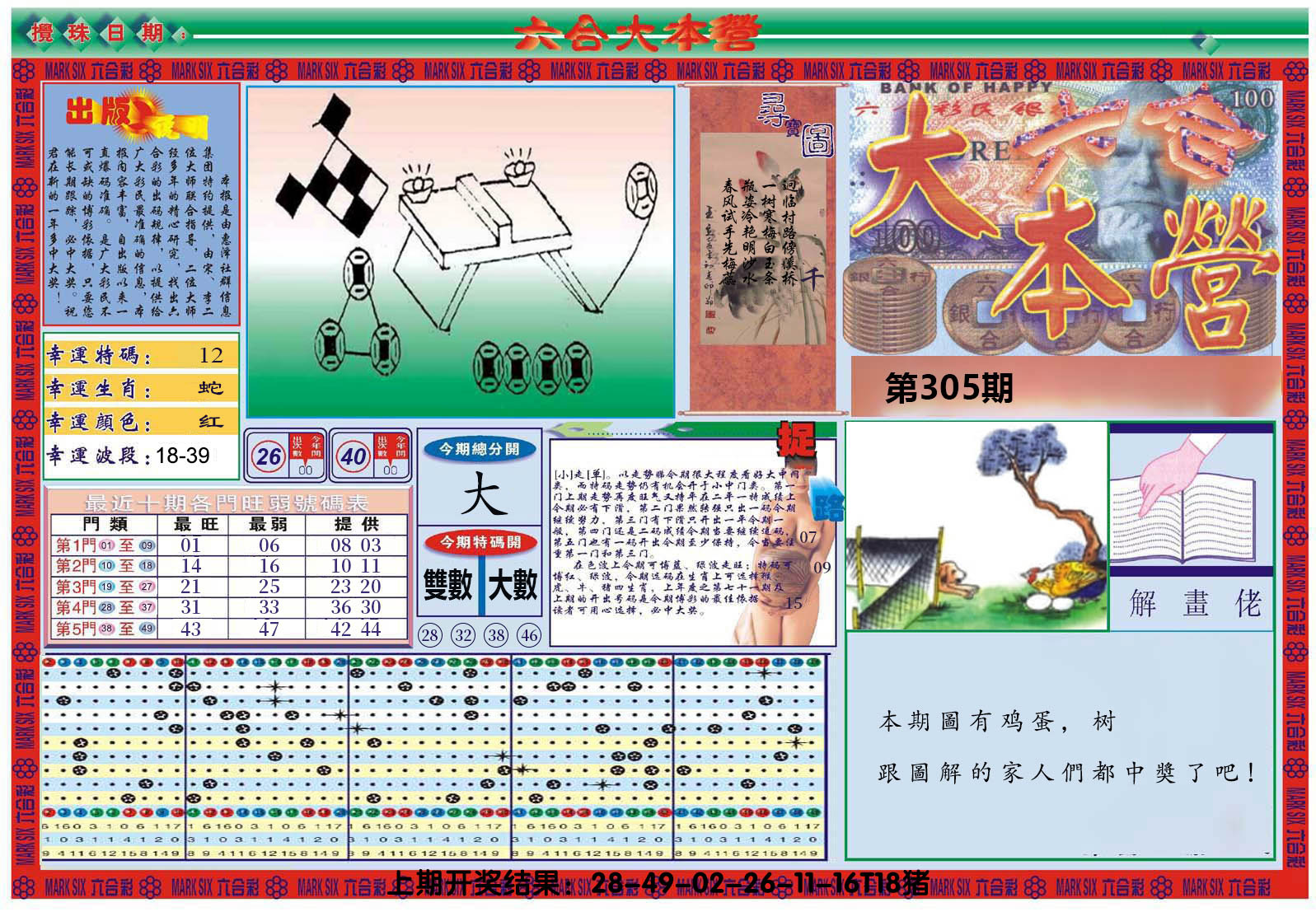2024305期大本营A