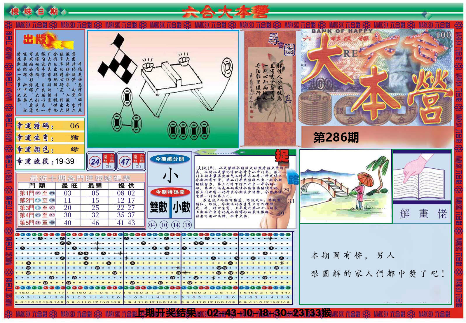 2024286期大本营A