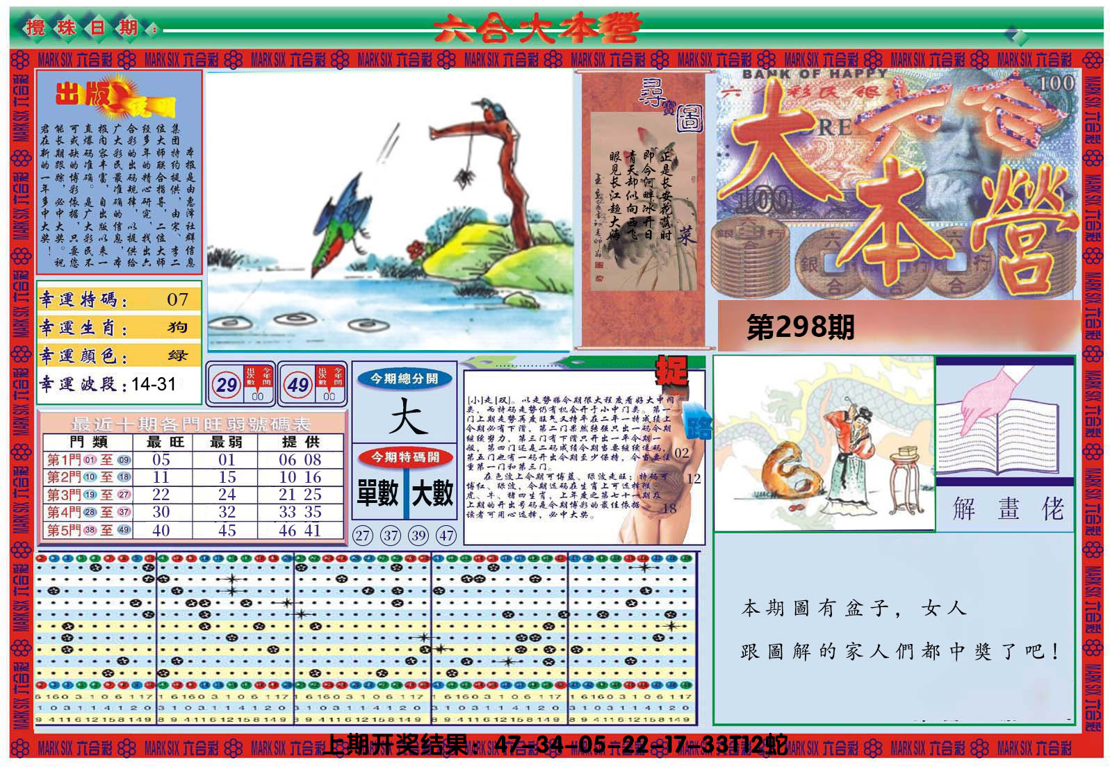 2024298期大本营A