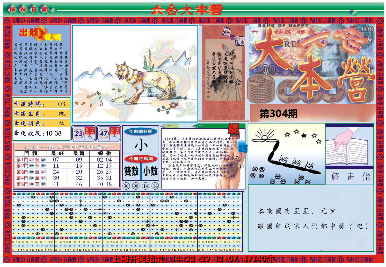 2024304期大本营A
