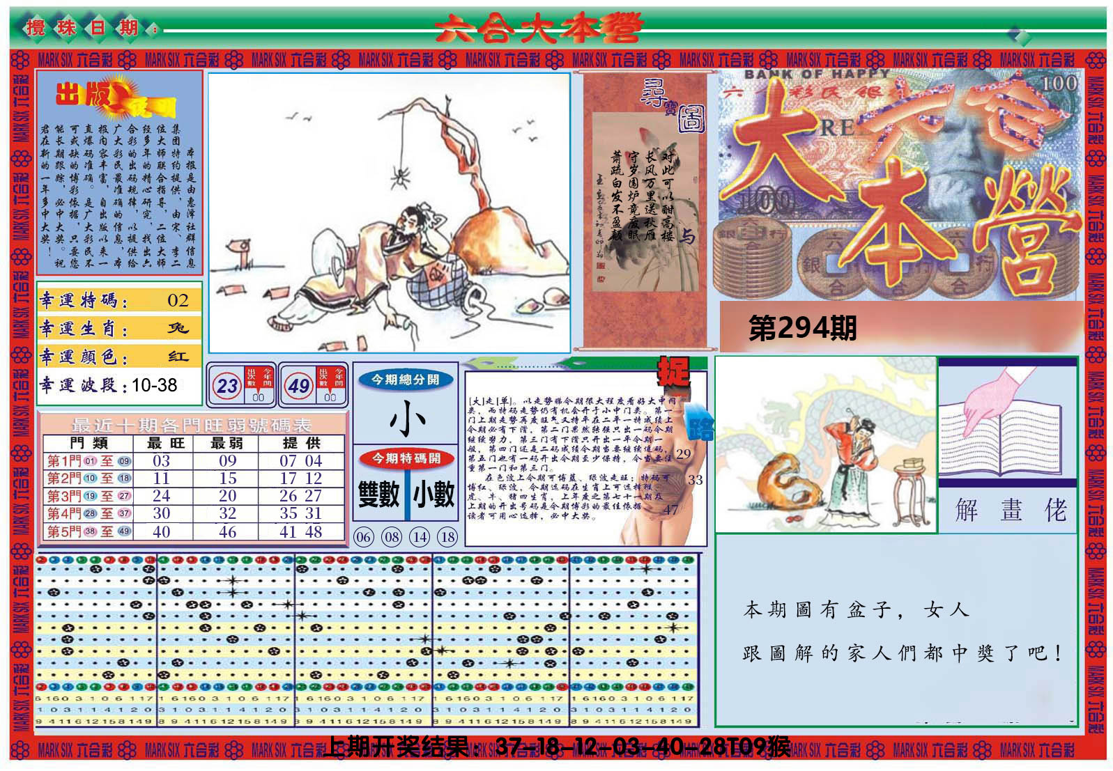 2024294期大本营A