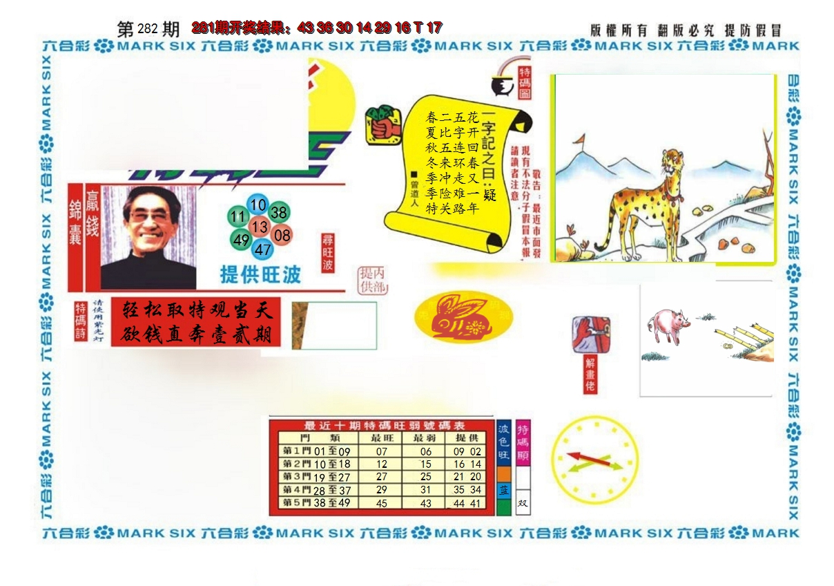 2024282期新特码王