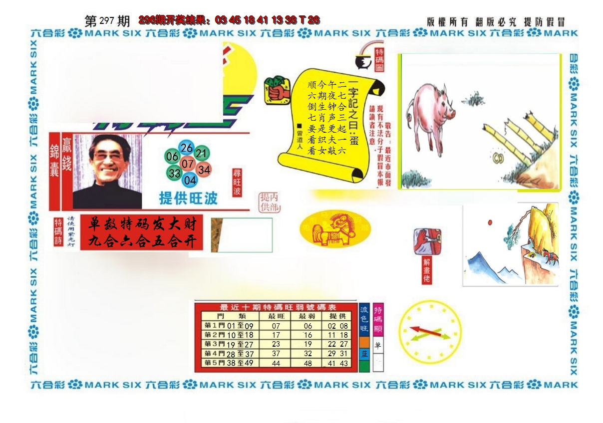 2024297期新特码王