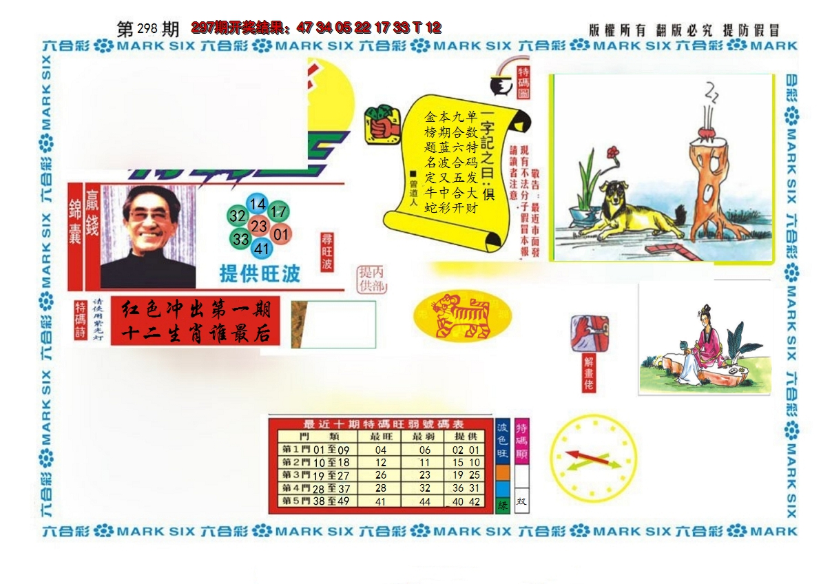 2024298期新特码王