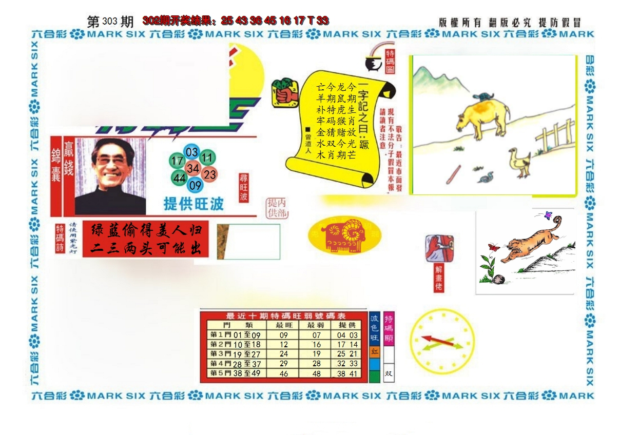 2024303期新特码王