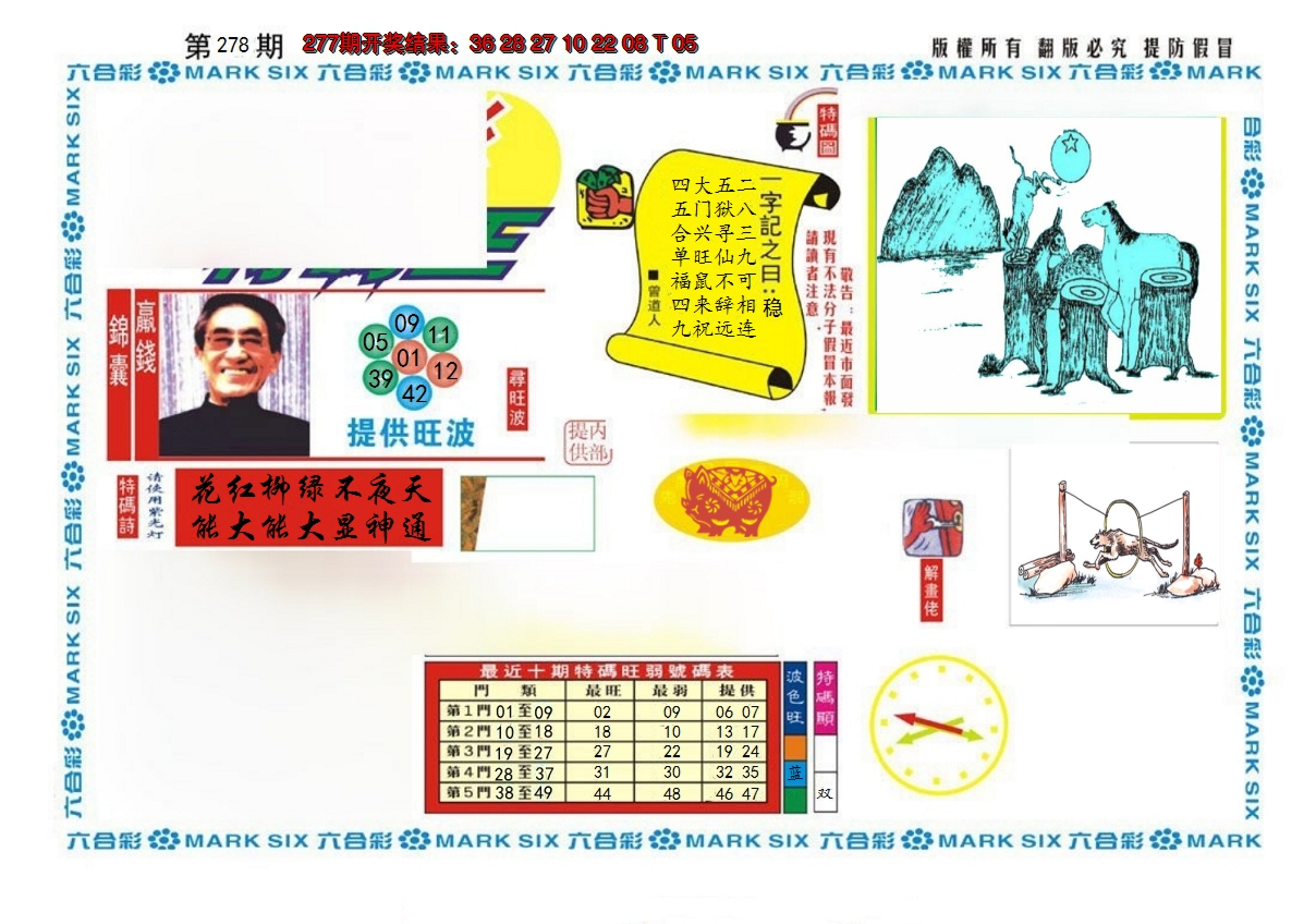 2024278期新特码王