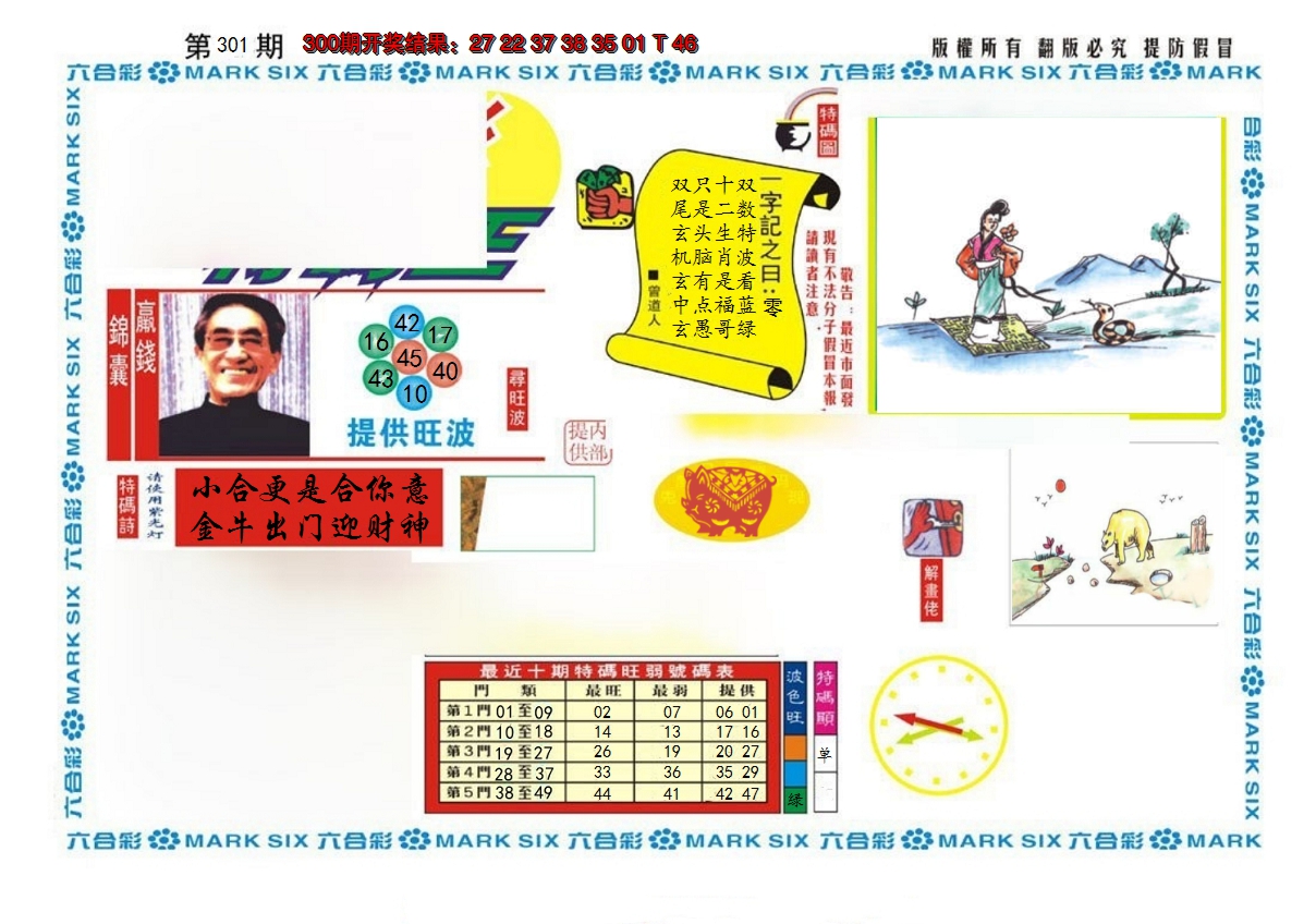 2024301期新特码王