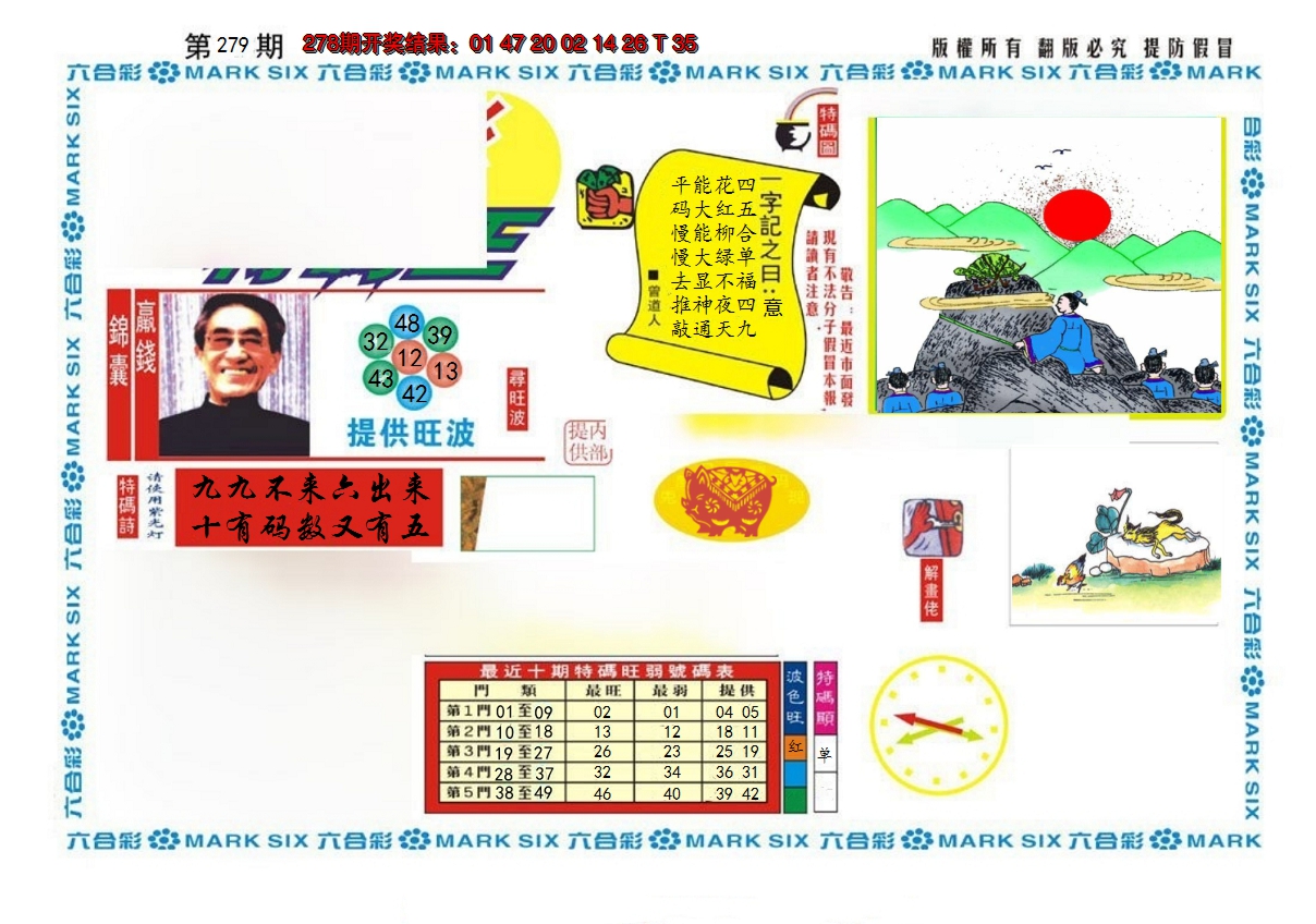 2024279期新特码王