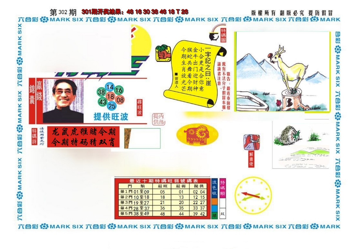 2024302期新特码王
