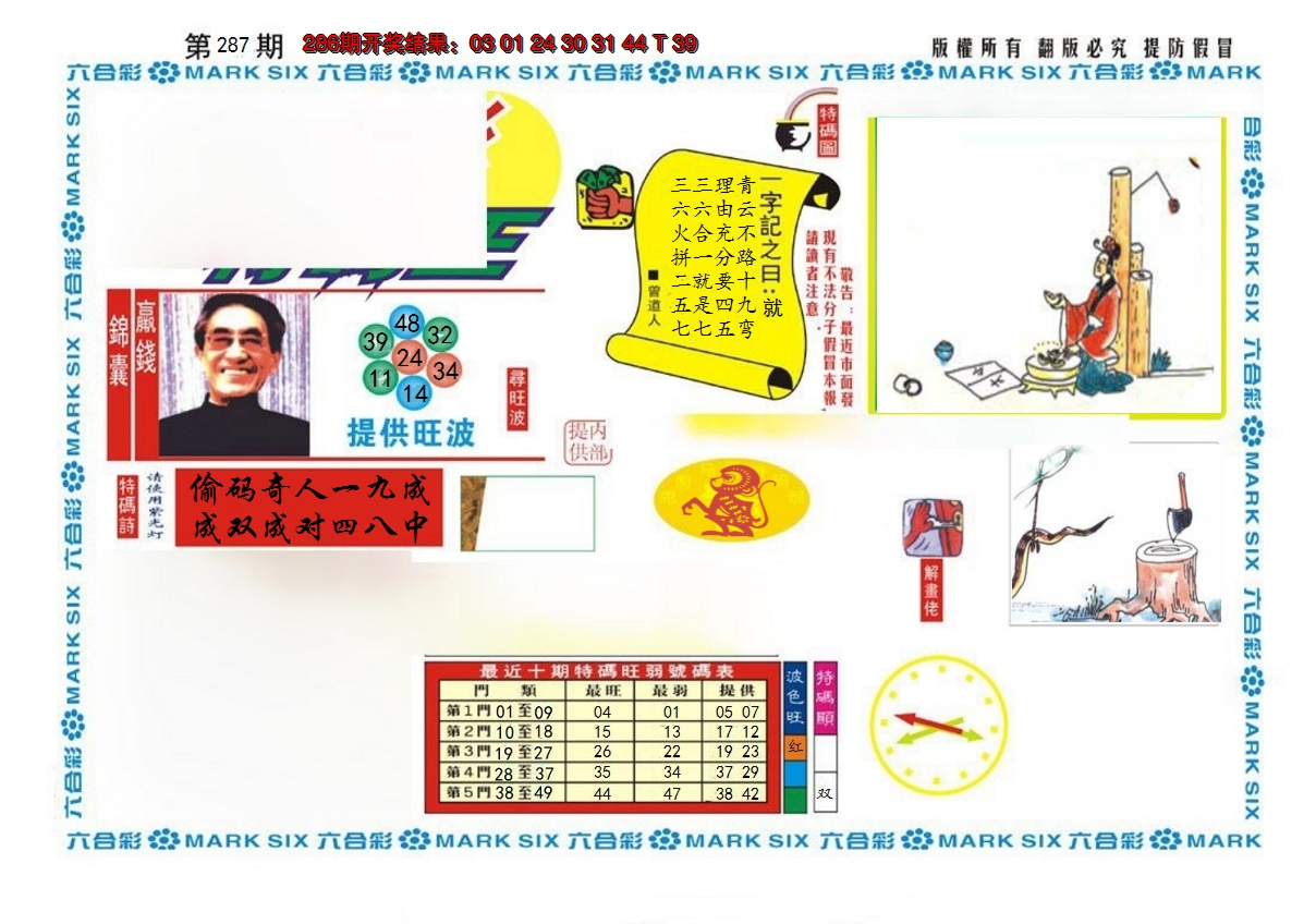 2024287期新特码王
