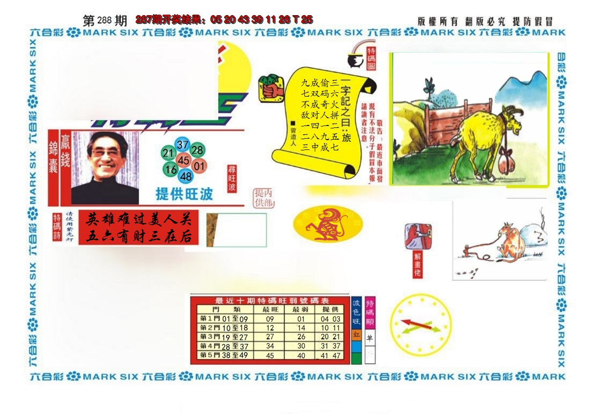 2024288期新特码王