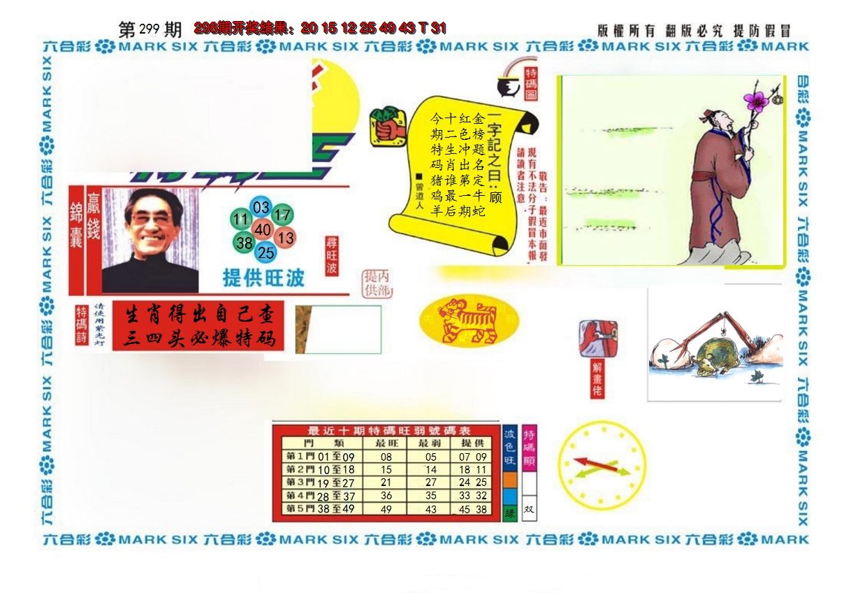 2024299期新特码王