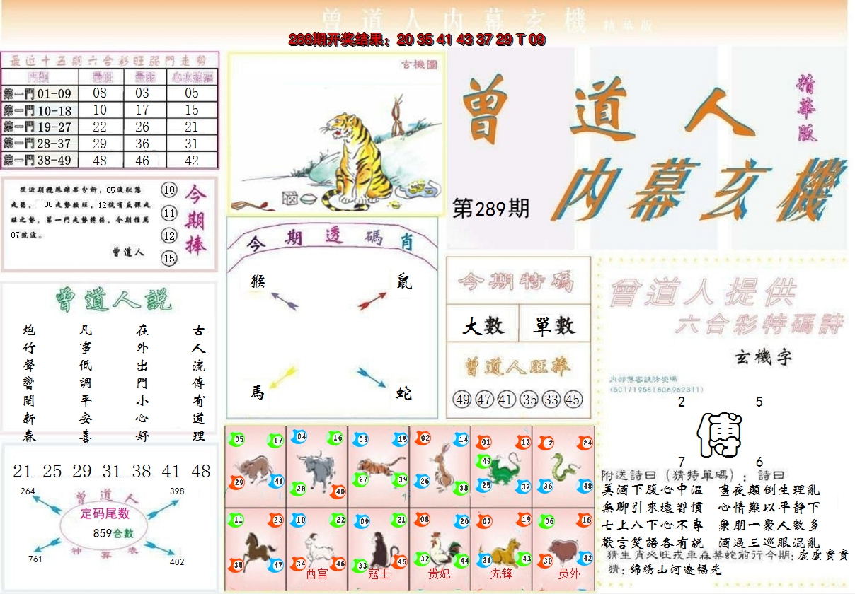 2024289期曾道人内幕精华版