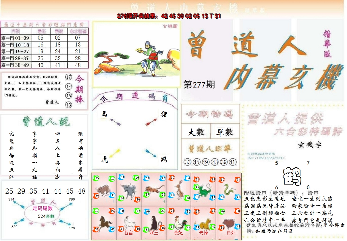 2024277期曾道人内幕精华版