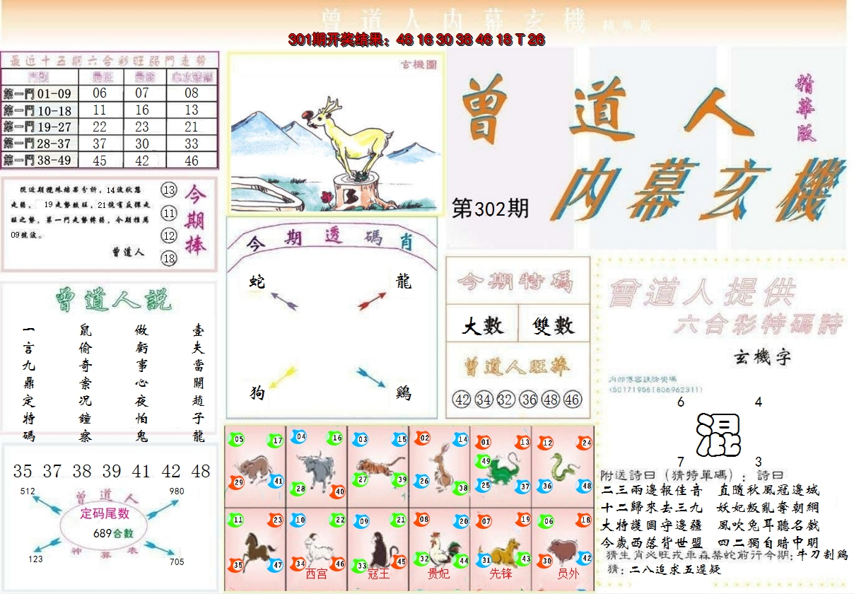 2024302期曾道人内幕精华版