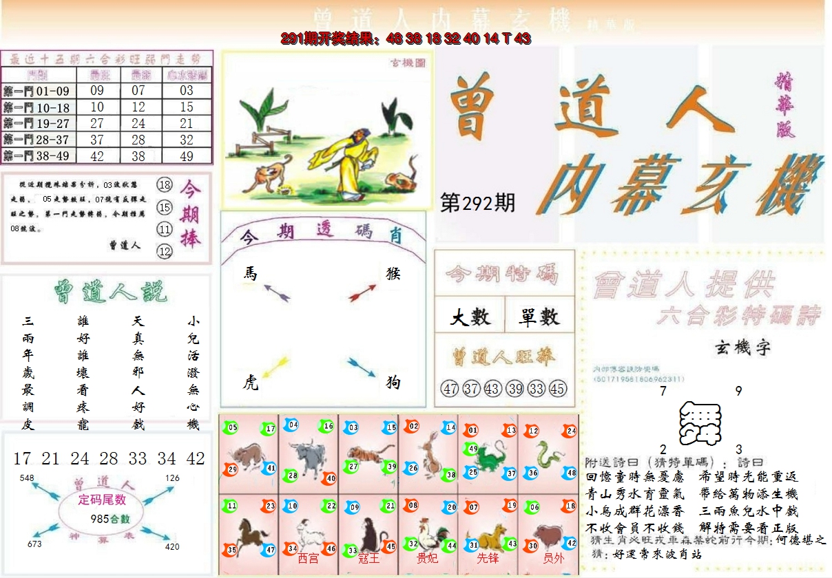 2024292期曾道人内幕精华版
