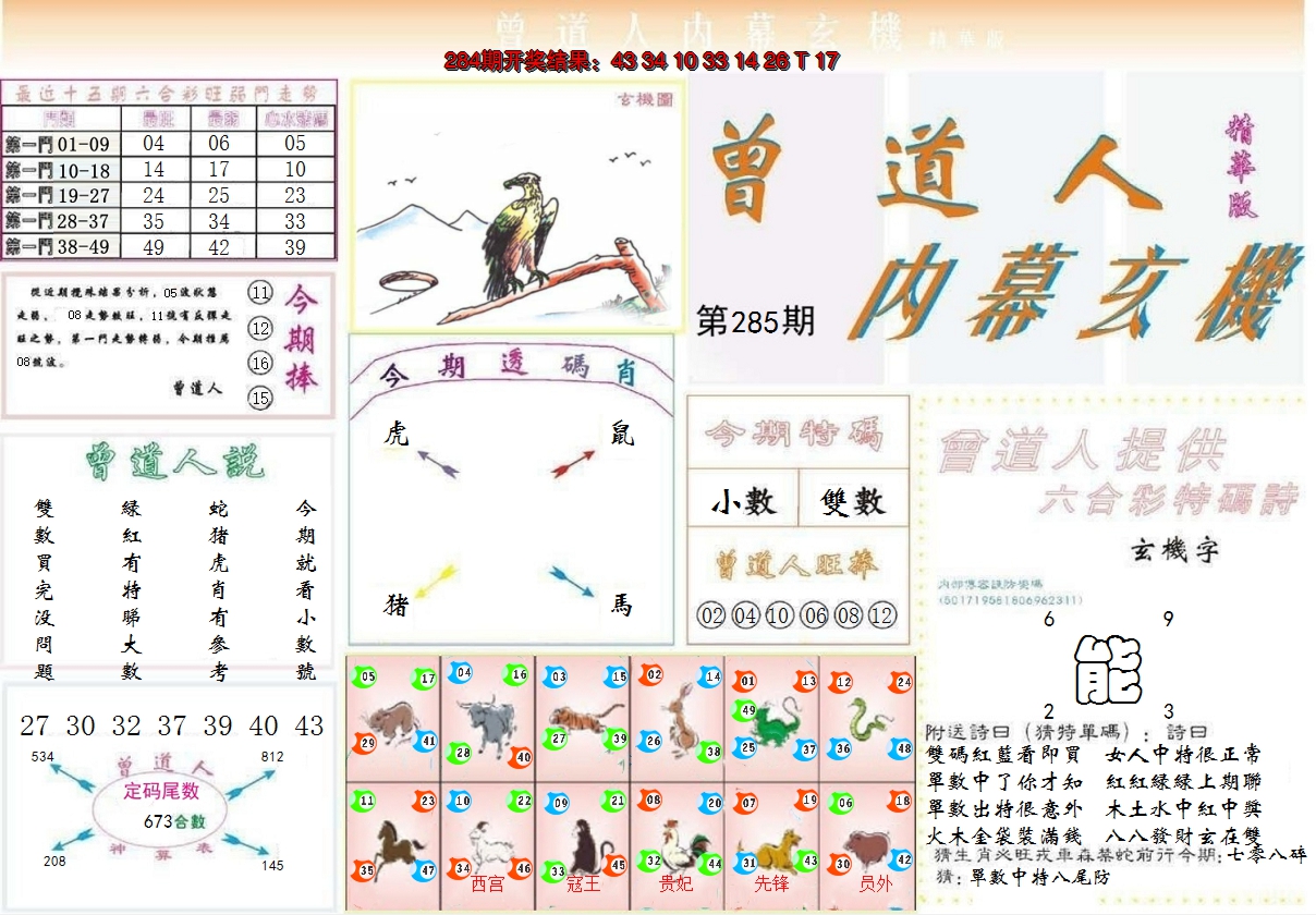 2024285期曾道人内幕精华版