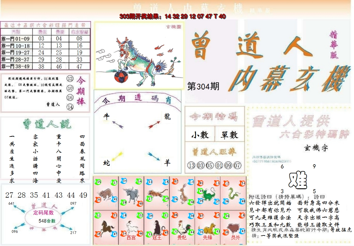 2024304期曾道人内幕精华版