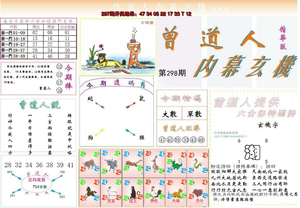 2024298期曾道人内幕精华版