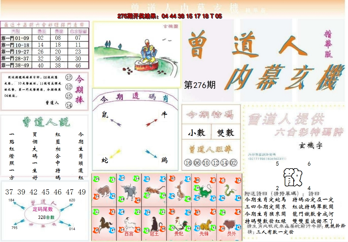2024276期曾道人内幕精华版