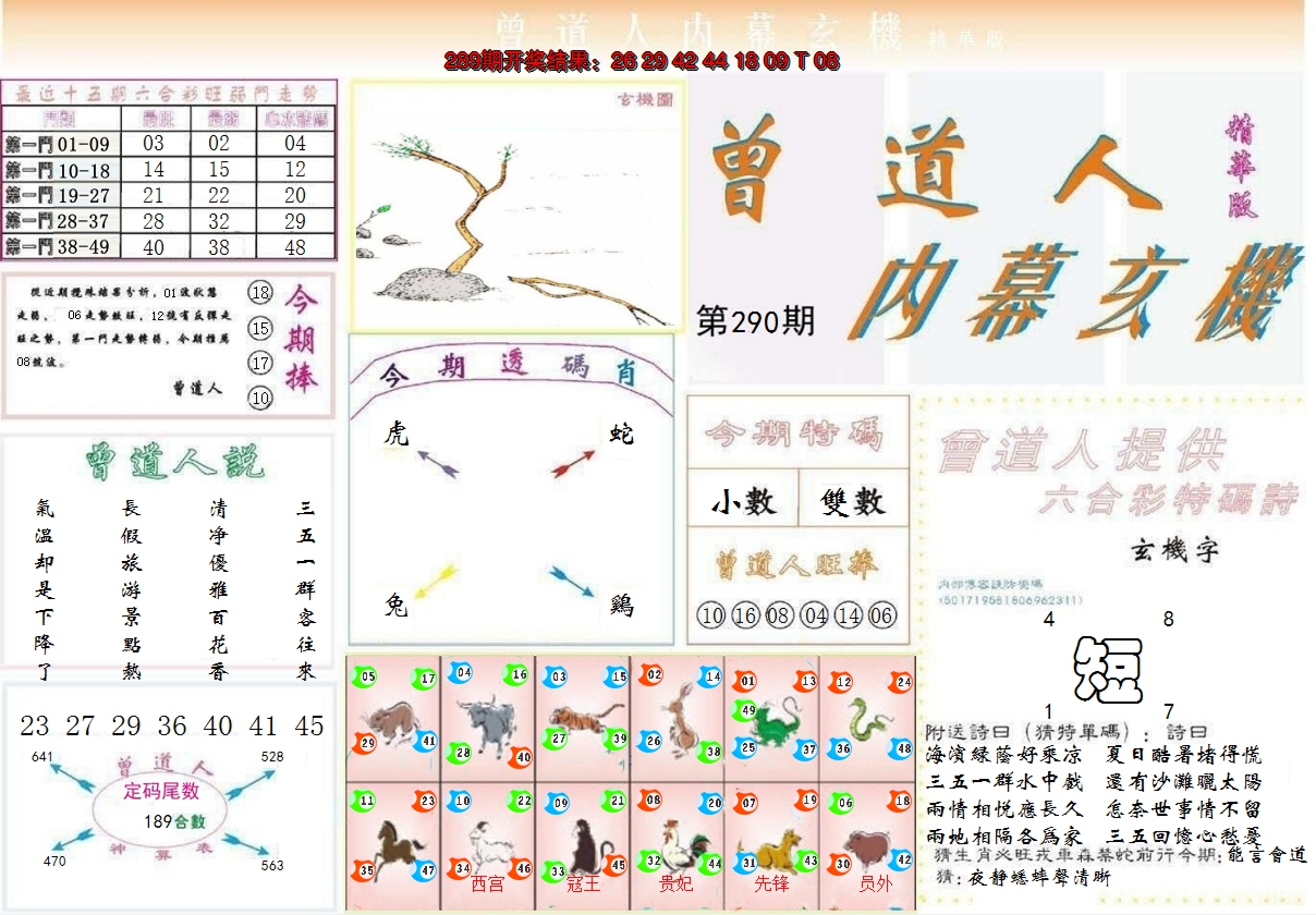 2024290期曾道人内幕精华版