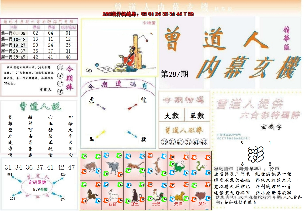 2024287期曾道人内幕精华版